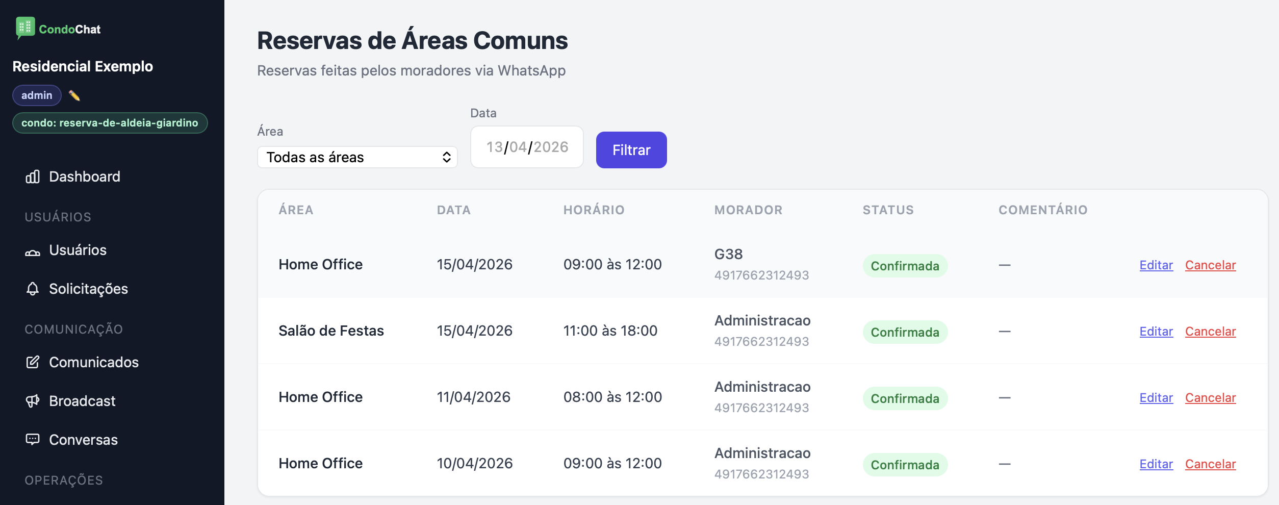 Painel admin: reservas de áreas comuns